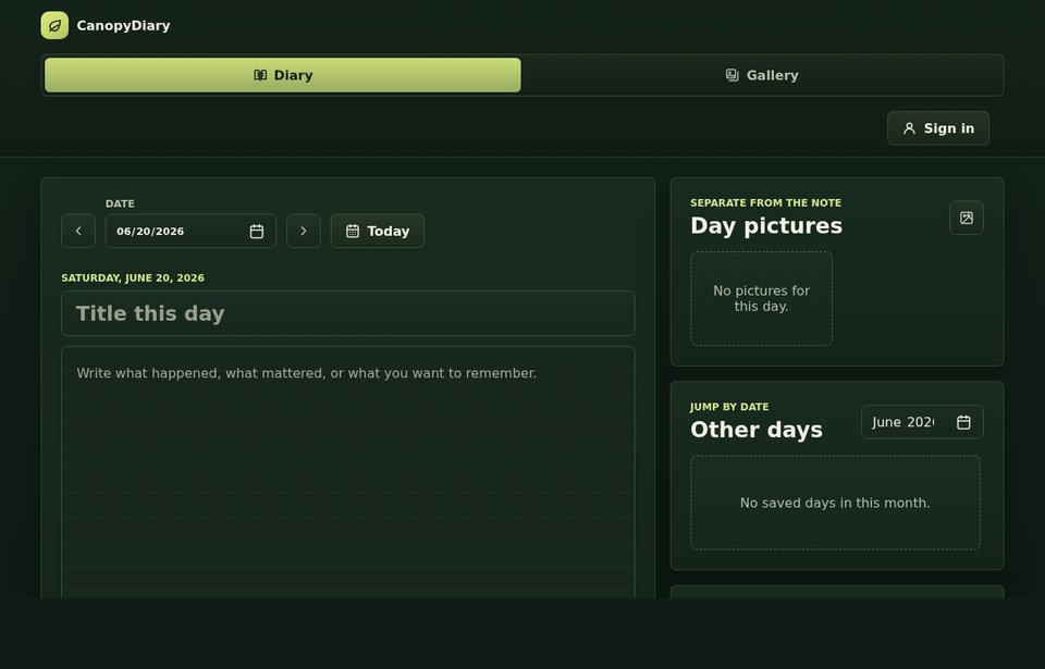 CanopyDiary app — diary entry view with a date picker and day pictures panel