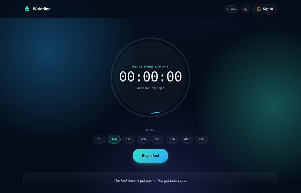Waterline app — a ring-shaped timer over an empty bowl, with goal lengths from 13h to 72h and a Begin fast button