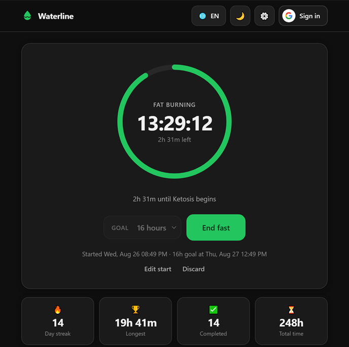 Waterline web app — a ring-shaped timer part-way through a 16-hour fast, above streak, longest and total-time stats